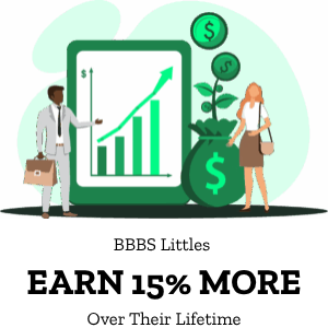 BBBS Littles earn 15% more over their lifetime
